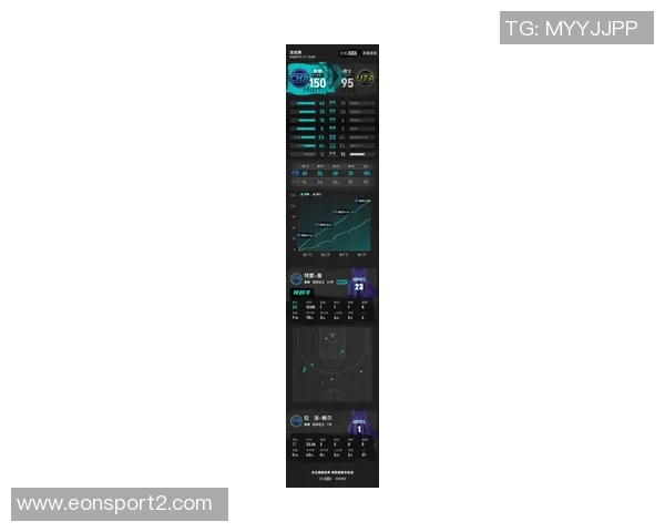 朗佐鲍尔表现平平三分球失准8投仅中2得6分5篮板5助攻2抢断