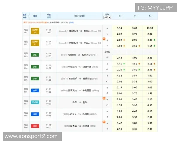 阿森纳四线成绩与去年利物浦相同能否复制夺冠奇迹 阿森纳四线成绩与去年利物浦相同能否复制夺冠奇迹